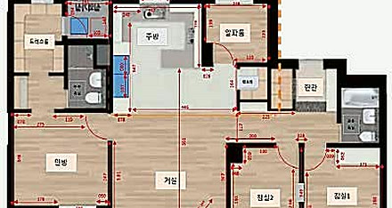 스마트 홈스타일링